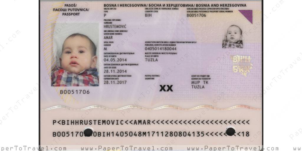 « Datapage HIDDEN » Bosnia and Herzegovina - International Passport ...